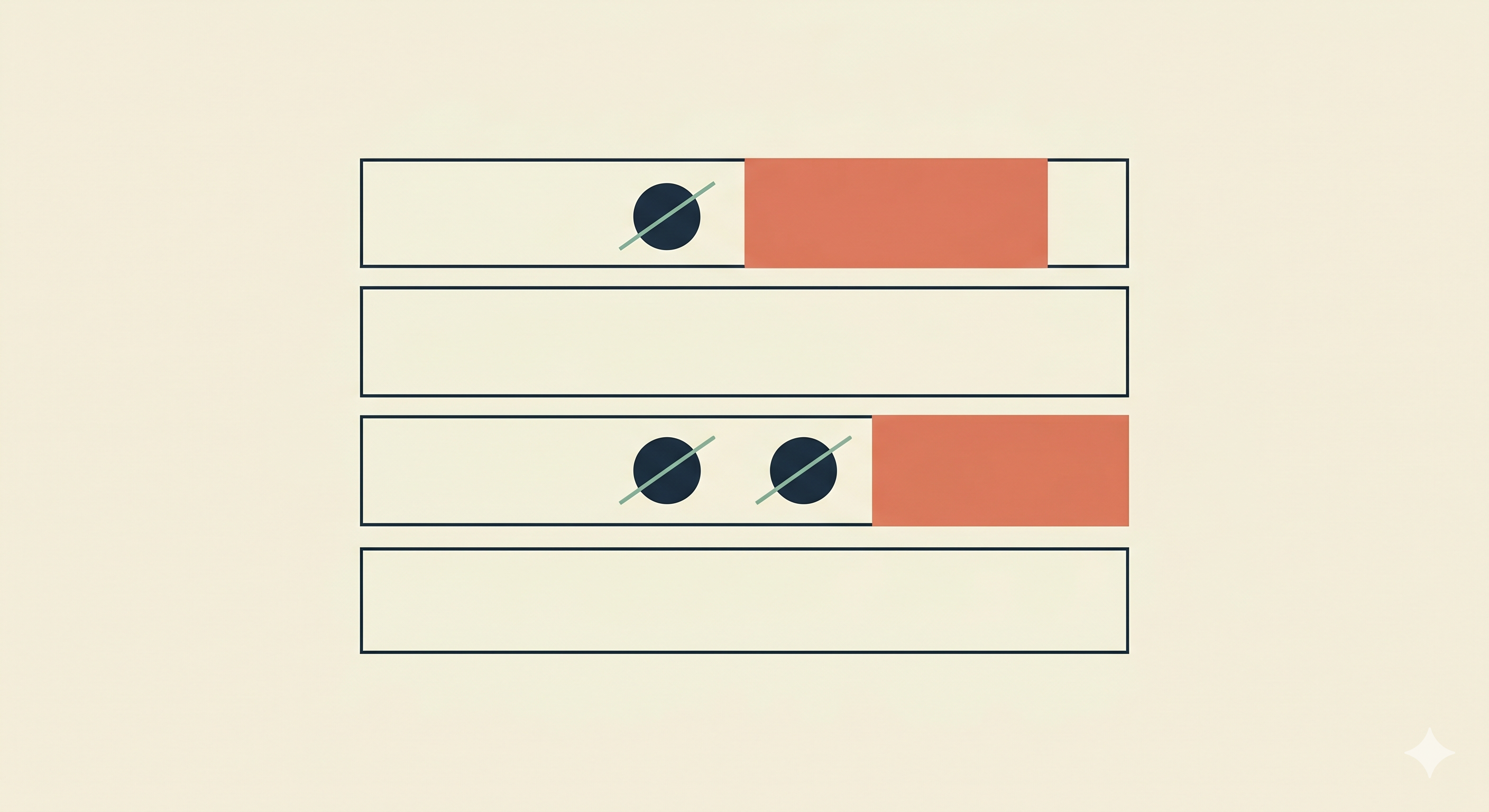 Two parallel lines that should align but are offset by a small gap — the seam between the model's visible thinking and its internal activations.